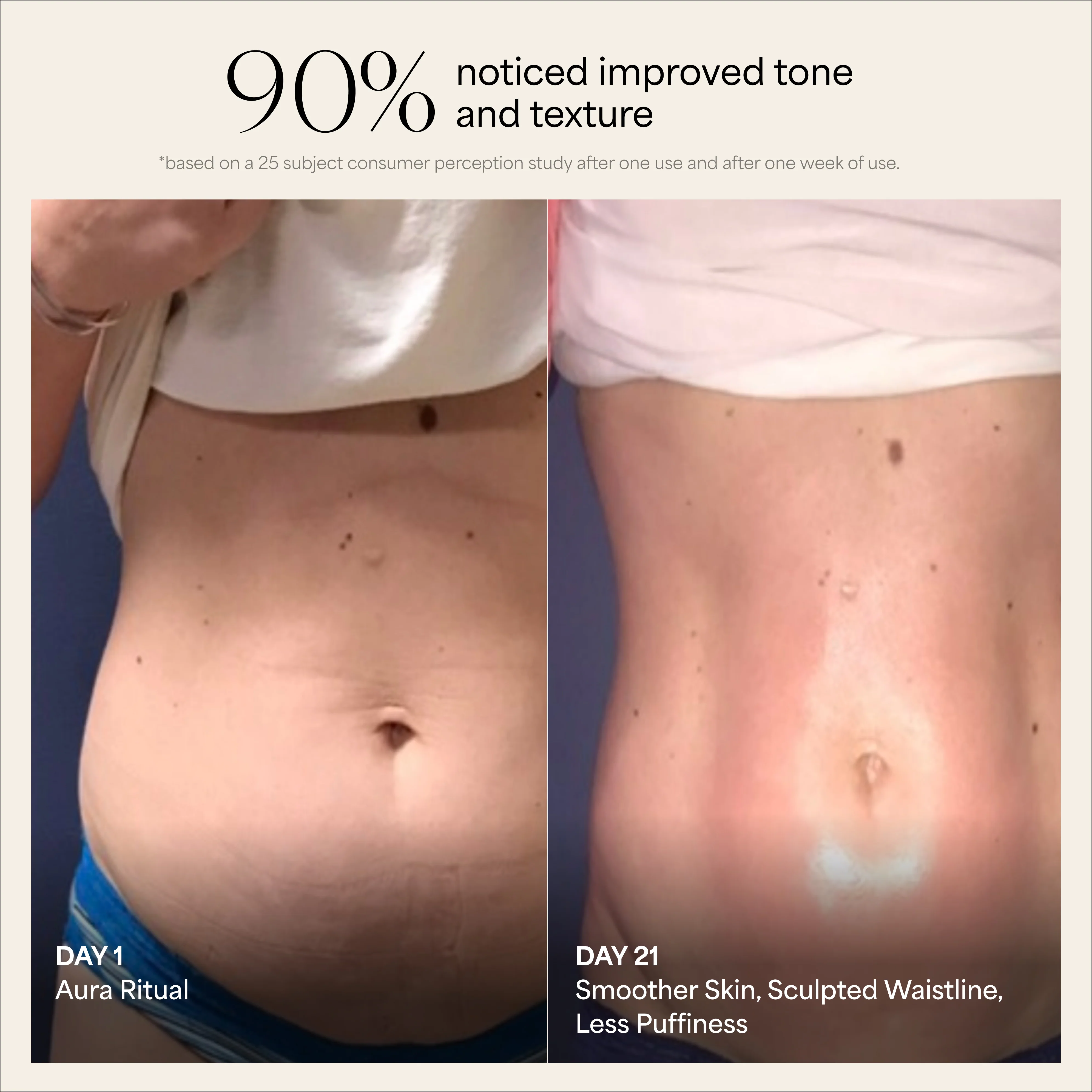 Aura Body Toning Oil - Image 5