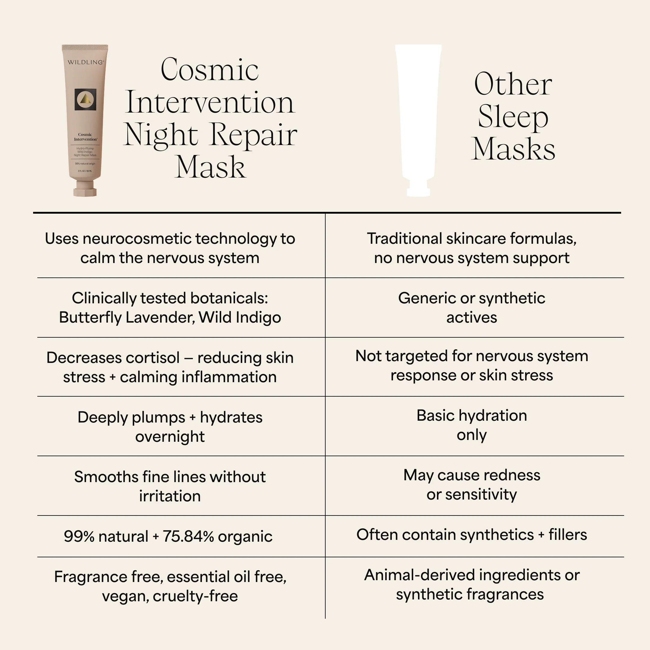 Cosmic Intervention Night Repair Mask - Image 8