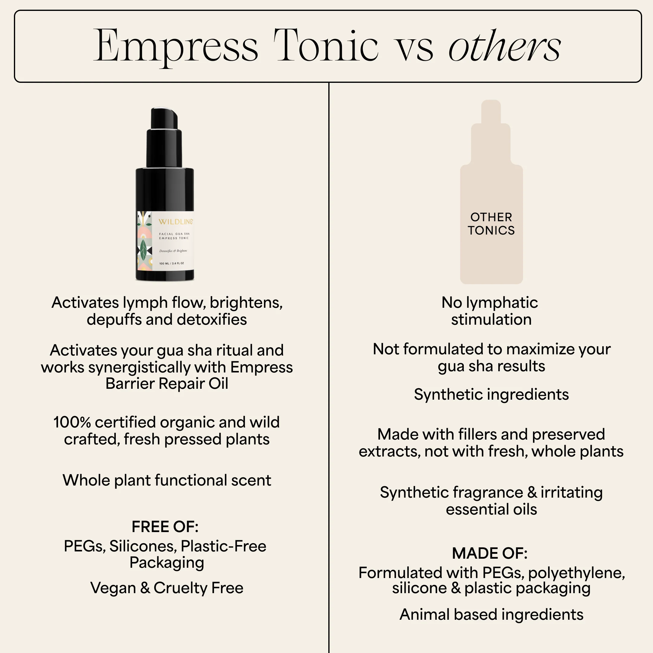 Empress Hydrasoothe Face Mist - Image 6