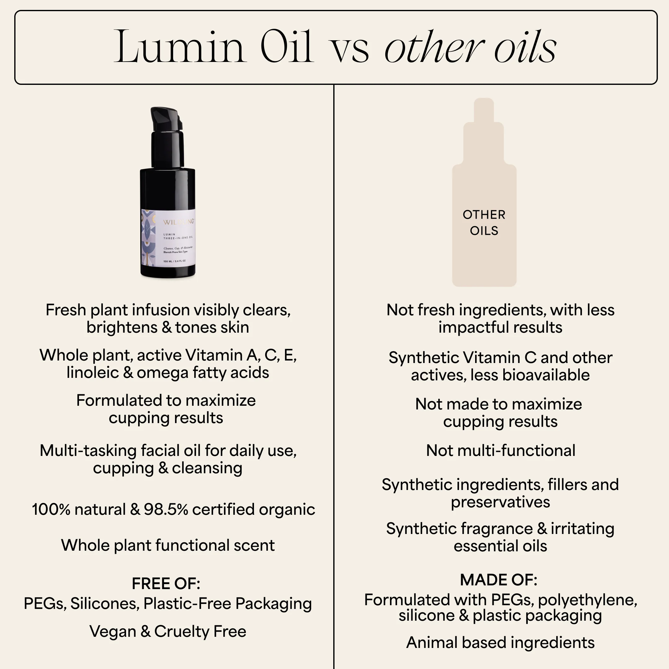 Lumin Brightening Oil & Cloud Cloth - Image 7
