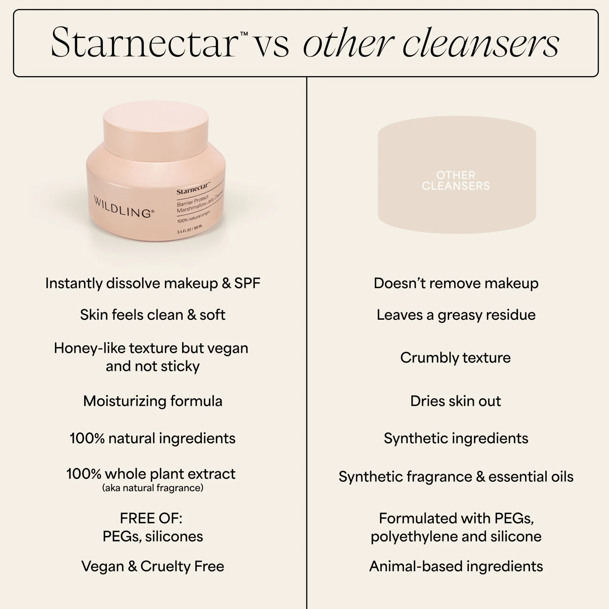 Skin Wellness Ritual - Image 4