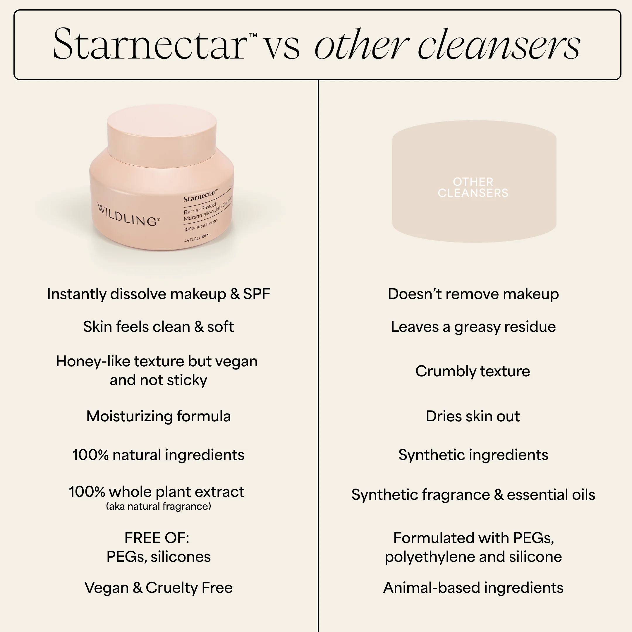Starnectar Jelly Cleanser - Image 5